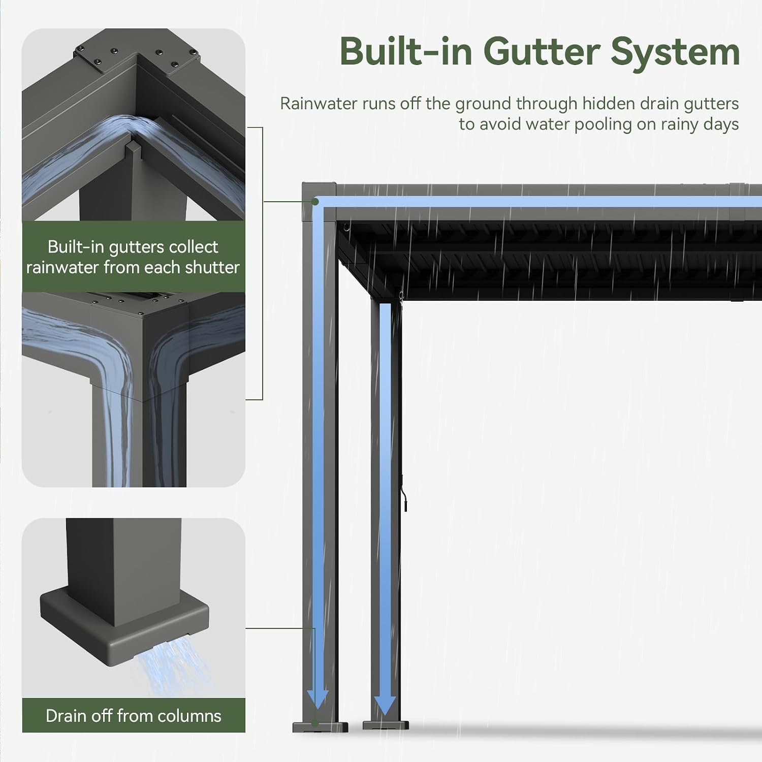AoxunLouveredPergola10x10All-Aluminum-06.jpg